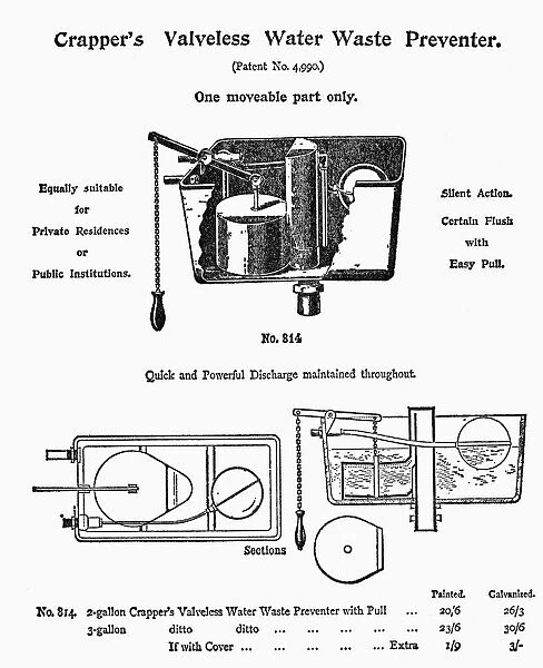 Patent drawing for Thomas Crappers sanitary innovation, the Water Waste Preventer, 1880s