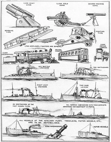 A pictorial summary of the German weapons and supplies surrendered to the Allies as demanded by the terms of the Armistice. Illustration, c1918