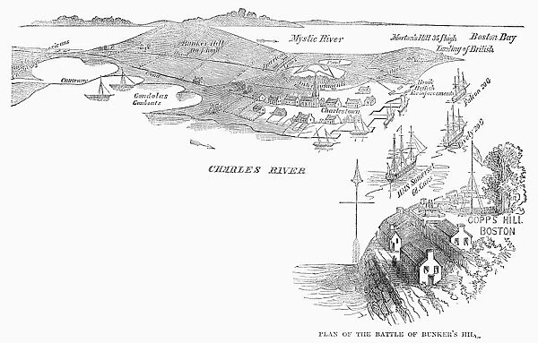 Plan of the Battle of Bunker Hill, with Boston in the foreground and the Charlestown Peninsula to the North. Line engraving, 19th century