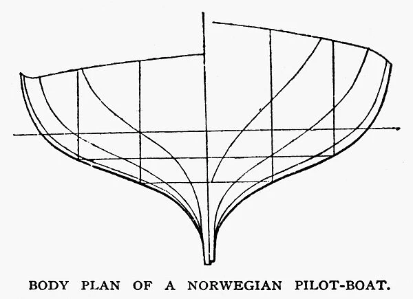 Plan of a Norwegian pilot boat. Line engraving, American, 1882