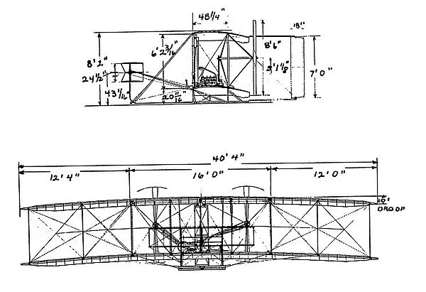 Plans of the Wright Brothers 1903 Biplane