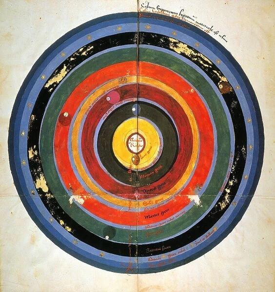 A pre-Copernican (Ptolemaic) conception of the universe with the earth at the center and showing the movements of the heavens. Drawing by the 15th century German astronomer, Johann Tolhopf