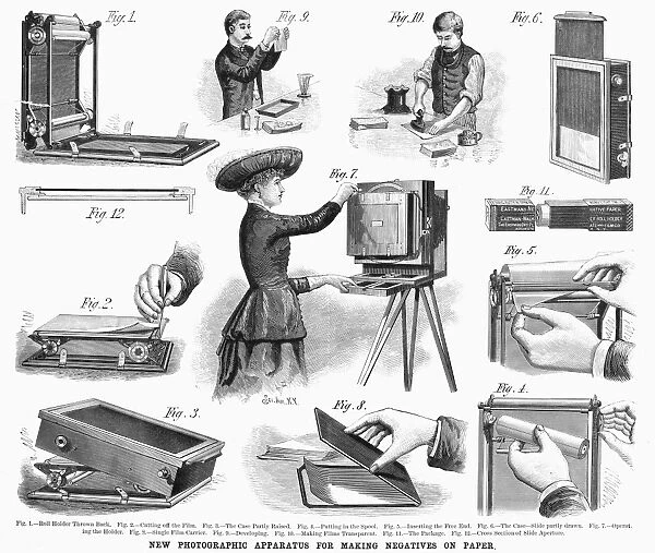 The process for using George Eastmans newly developed negative paper for photography. Wood engravings from an American magazine of 1885