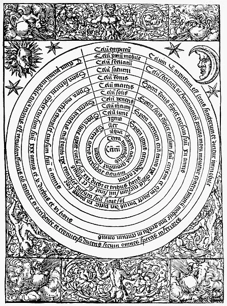 Ptolemaic universe, with the earth at the center. Woodcut from Cornelius Cornipolitanus Chronographia, printed at Utrecht, Netherlands, in 1537