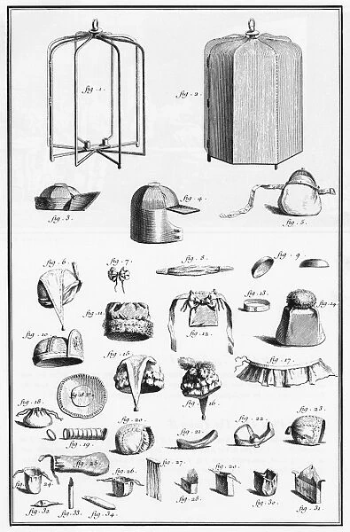 PURSE-MAKING, 18th CENTURY. Accessories used by a purse-maker. Line engraving, French