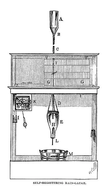 RAIN GAUGE, 1869. A self-registering rain gauge, used at the meteorological observatory