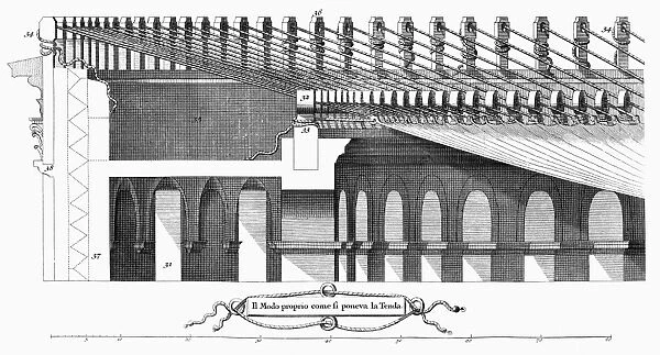 The system of ropes and masts supporting the valarium, or awning, which shielded spectators at the Colosseum from sun and rain. Line engraving from Carlo Fontanas L Anfiteatro Flavio, 1725