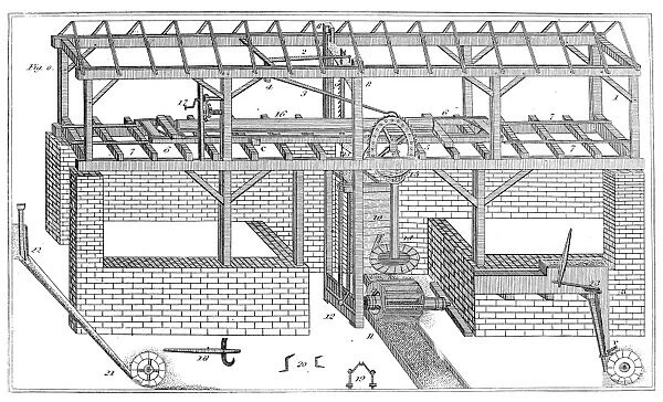 Saw mill designed by Oliver Evans (1755-1819). Engraving from The Young Mill-Wright and Millers Guide