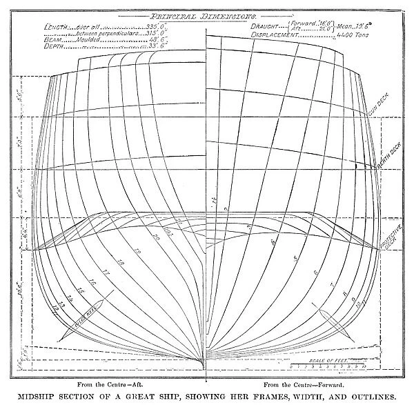STEAMSHIP: CROSS-SECTION. Cross-section diagram of a large American steamship, showing frames