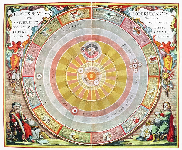 With the sun at the center; Copernicus appears at lower right and Ptolemy at lower left. Copperplate engraving from Andreas Cellarius Atlas Coelestis seu Harmonia Macrocosmica, published in 1660 in Amsterdam