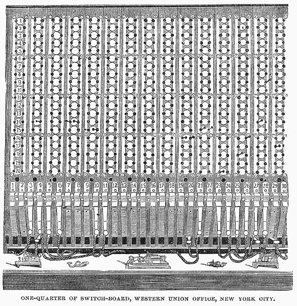 TELEGRAPHY, 1873. One-quarter of switch-board, Western Union office, New York City