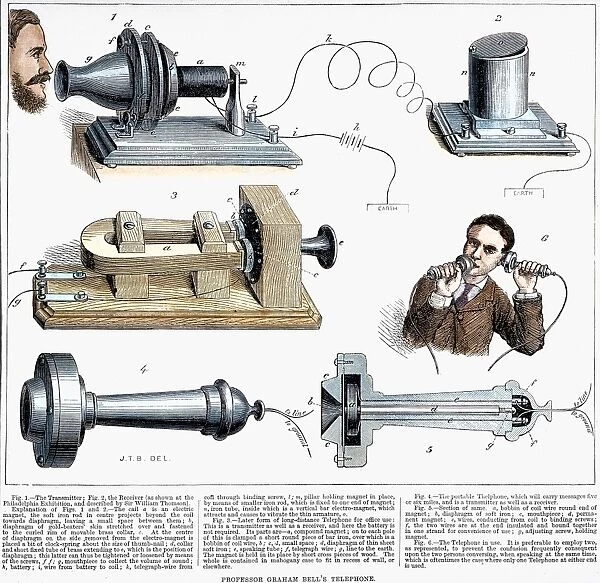 The telephone, Alexander Graham Bells invention. Patented in 1876, as described in an English newspaper of 1877