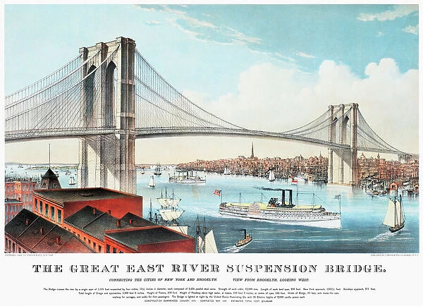VIEW OF BROOKLYN BRIDGE. Lithograph, 1883, by Currier & Ives