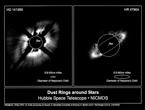 Views of protoplanetary disks surrounding the stars HD 141569, in the constellation Libra (left), and HR 4796A, in the constellation Centaurus, with diagrams comparing their size to that of Neptunes orbit. Photographed by the Near Infrared Camera and Multi-Object Spectrometer (NICMOS) of the Hubble Space Telescope, c1998