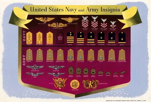 WWII: POSTER, c1943. United States Navy and Army Insignia. Lithograph, c1943