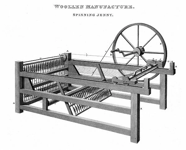 Spinning Jenny - Invented by James Hargreaves (c1720-78) in 1764. Copperplate engraving