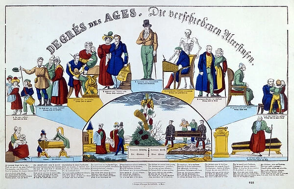 The Ages of Man, c. 1840 (colour litho)