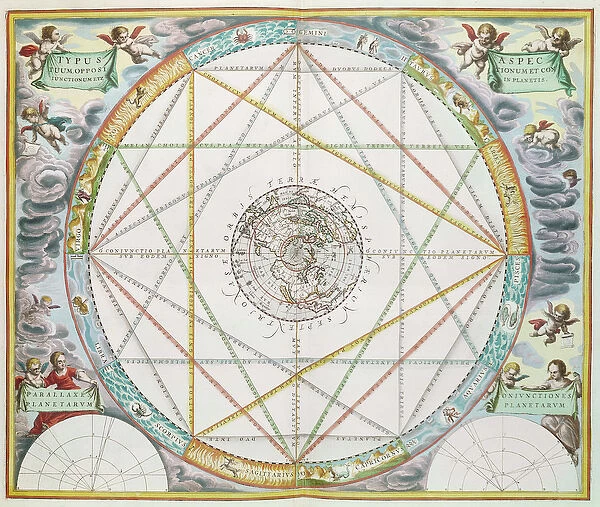 The Conjunction of the Planets, from The Celestial Atlas, or Harmony of the Universe