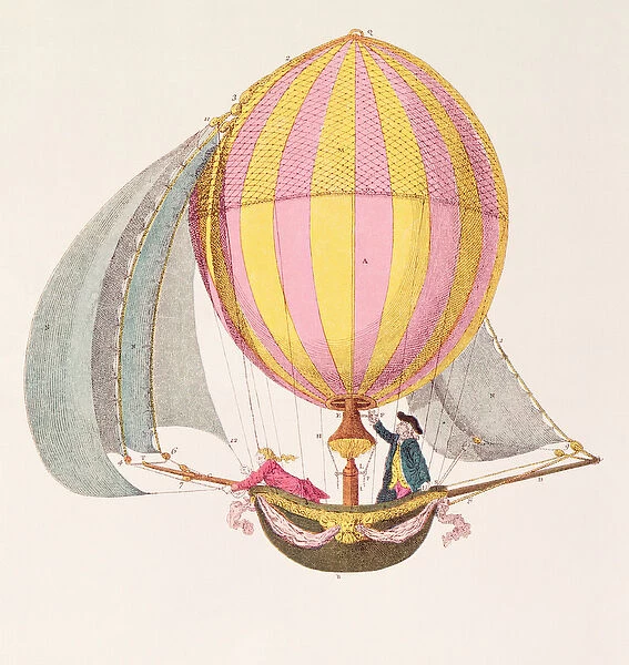 Design for a dirigible, French, c. 1785 (engraving)