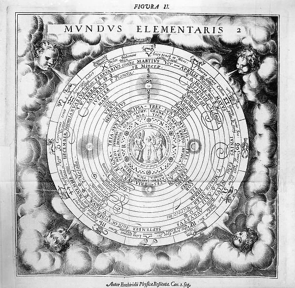 The Elemental Composition of the World (engraving) (b  /  w photo)