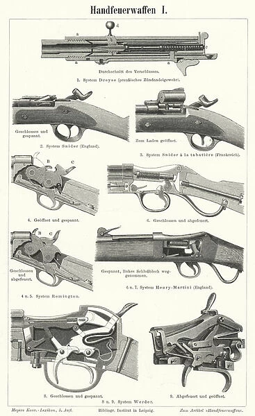 Firearms: small arms (engraving)