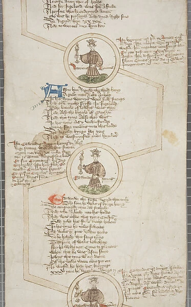 Genealogical roll of the kings of England, c. 1440-79 (pen & ink on parchment)