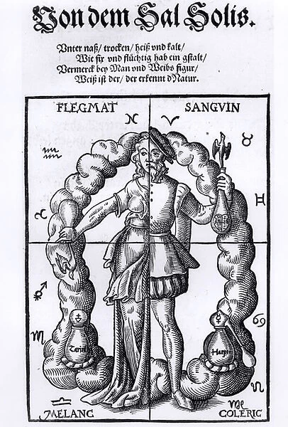 The Four Humours, from Quinta Essentia by Leonhart Thurneisser zun Thurn