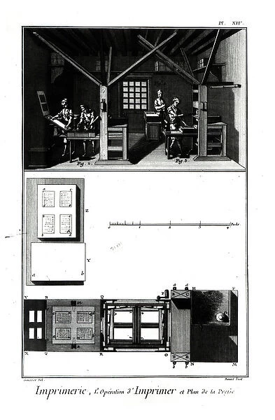 Interior of a Printing Works and Plan of a Press, plate from Encyclopedia