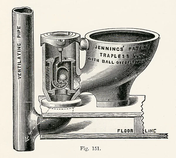 Jennings Trapless Valve Closet, 1870 (engraving)
