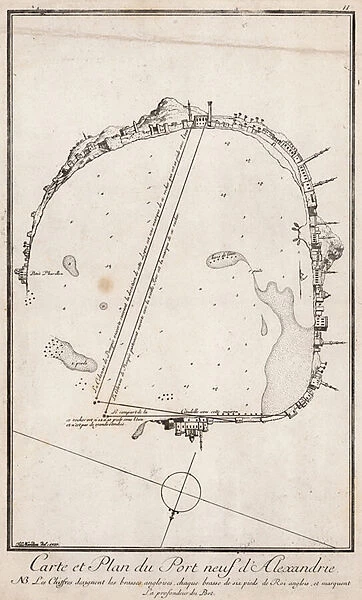 Map and plan of the Port of Alexandre, Egypt (engraving)
