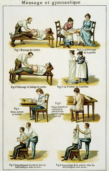 Medicine board illustrating massages and gymnastics (pulls from Bilz