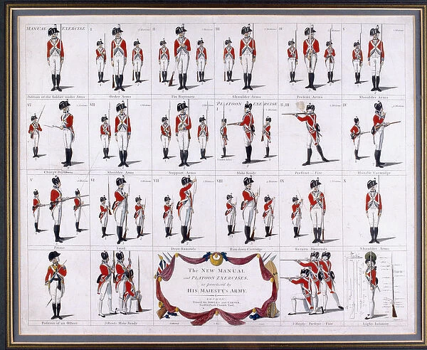 The New Manual and Platoon Exercises, as practised by His Majestys Army