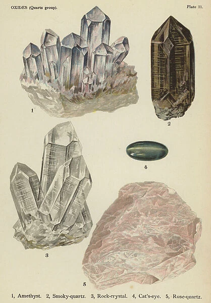 Oxides (quartz group), amethyst, smoky-quartz, rock-crystal, cat s-eye, rose-quartz (colour litho)