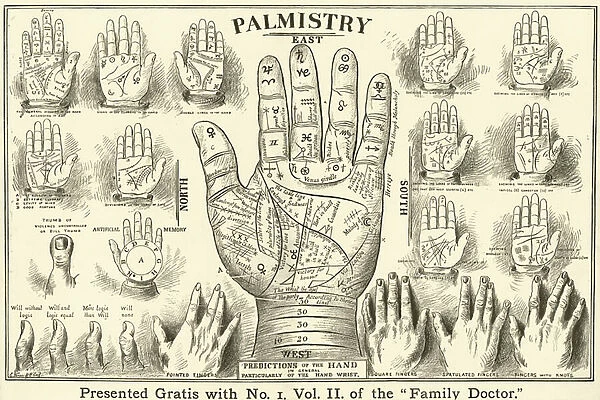 Palmistry (engraving)