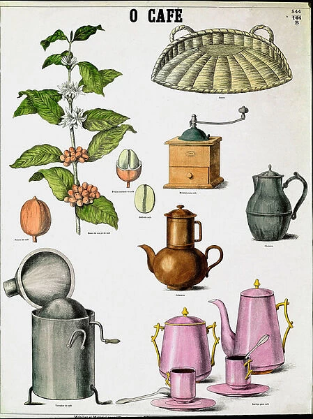 Plate illustrating the different stages of making coffee, coffee branch, mill