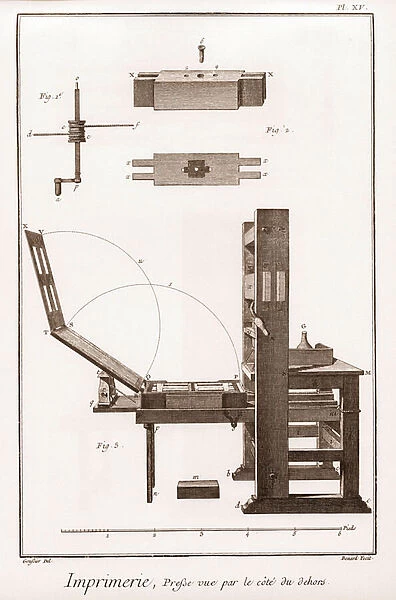 Printing: press seen by the outside side - 'The Great Encyclopedie