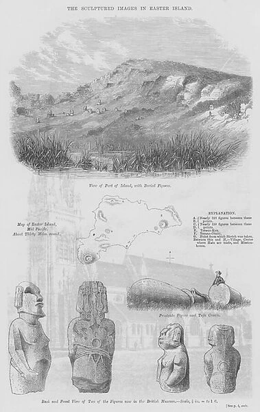 The Sculptured Images in Easter Island (engraving)