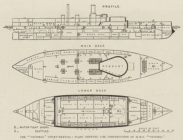 The 'Victoria'Court-Martial, Plans shewing the Construction of HMS 'Victoria'(engraving)