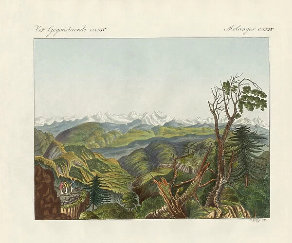 Two views of the Himalayas (coloured engraving)