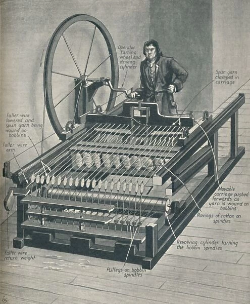 How The Early Spinning Jenny Worked, c1934