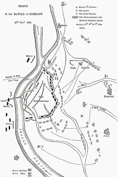 Plan of the Battle of Sobraon, c1891. Creator: James Grant