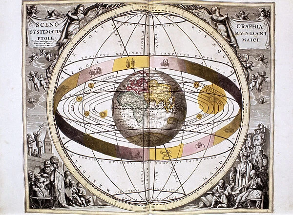 Ptolemaic (geocentric  /  Earth-centred) system of the Universe, 1708