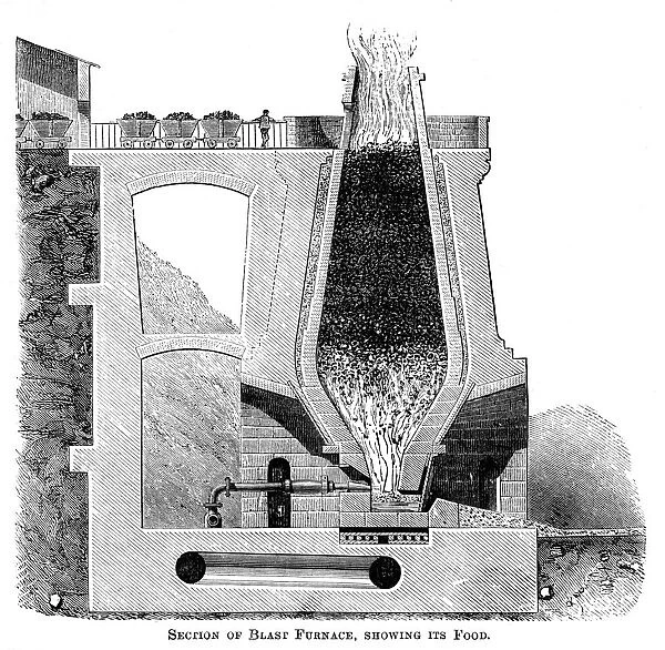 Section of a Blast Furnace, Showing its Food, c1880