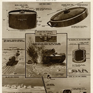 Anti-tank mines by G. H. Davis