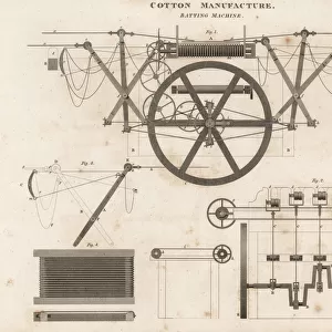Batting machine used in cotton manufacture, 18th century
