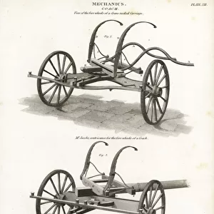 Coach suspension machinery for horse-drawn carriages