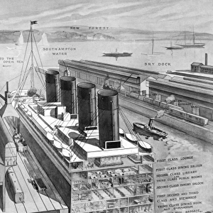 Cross section of Titanic showing decks