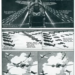 Diagrams showing air fighting techniques 1939