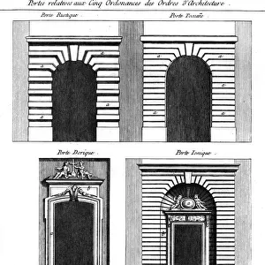 Doorway / Classical Orders