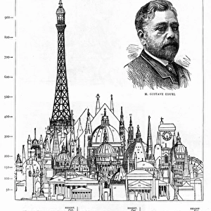 Eiffel Tower in comparison to other buildings, 1889